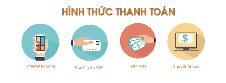 Các hình thức thanh toán phổ biến
